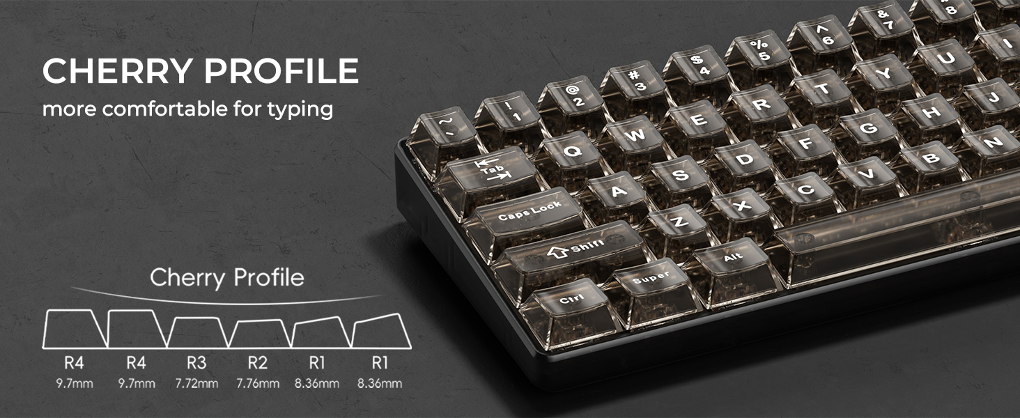 custom keycaps