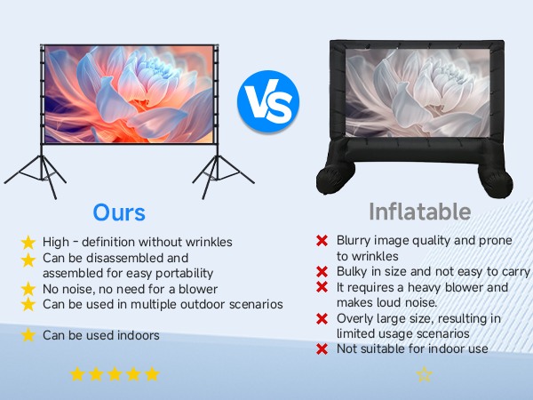 Outdoor Movie Screen