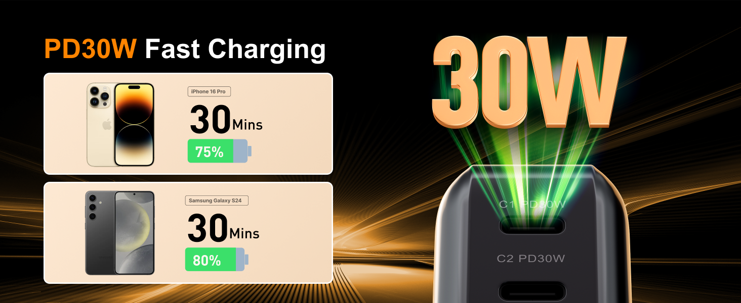 PD30W Fast Charging