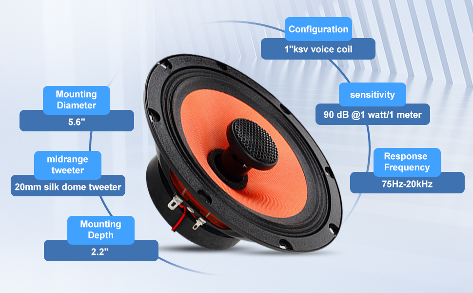 6.5&amp;#39;&amp;#39; Car Speakers