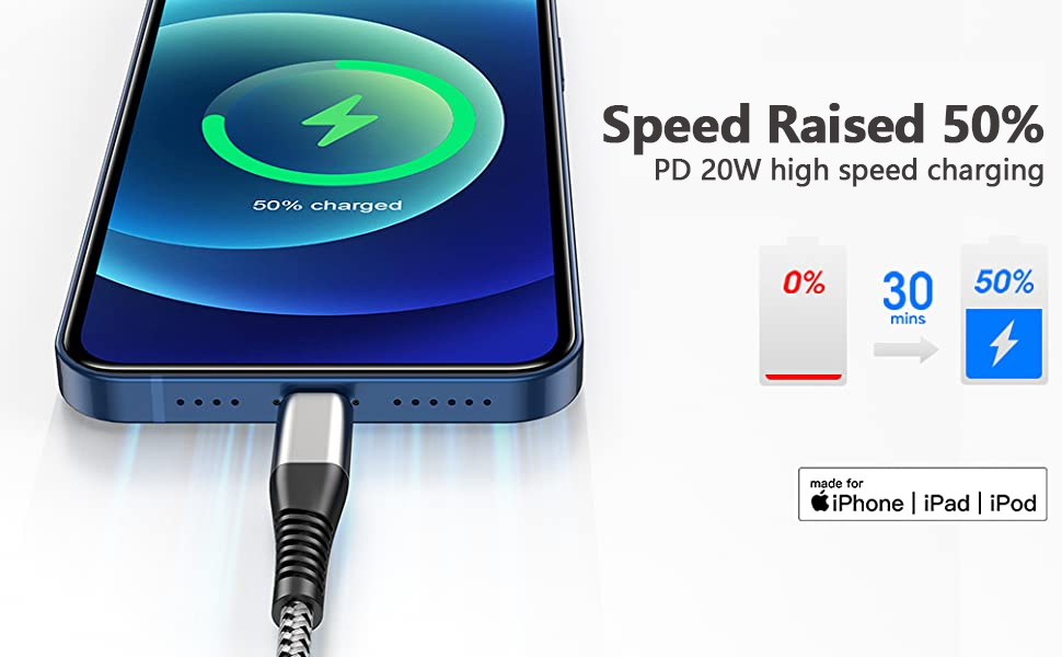 iphone fast charger 