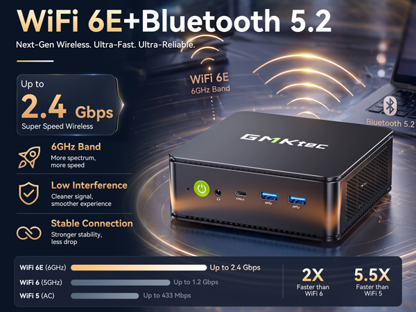 WIFI6E &amp;amp; Bluetooth5.2
