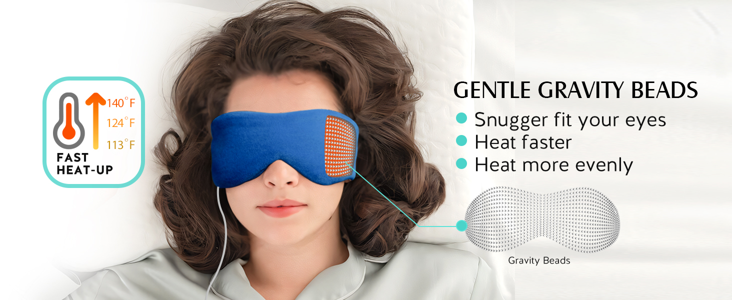 Heated Eye Mask, Warm Eye Compress Mask for Dry Eyes, USB Electric Eye Heating Pad