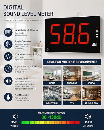Mulcort Sound Level Meter with Large LCD Screen Wall Mounted