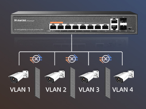 12-Port Gigabit PoE Switch