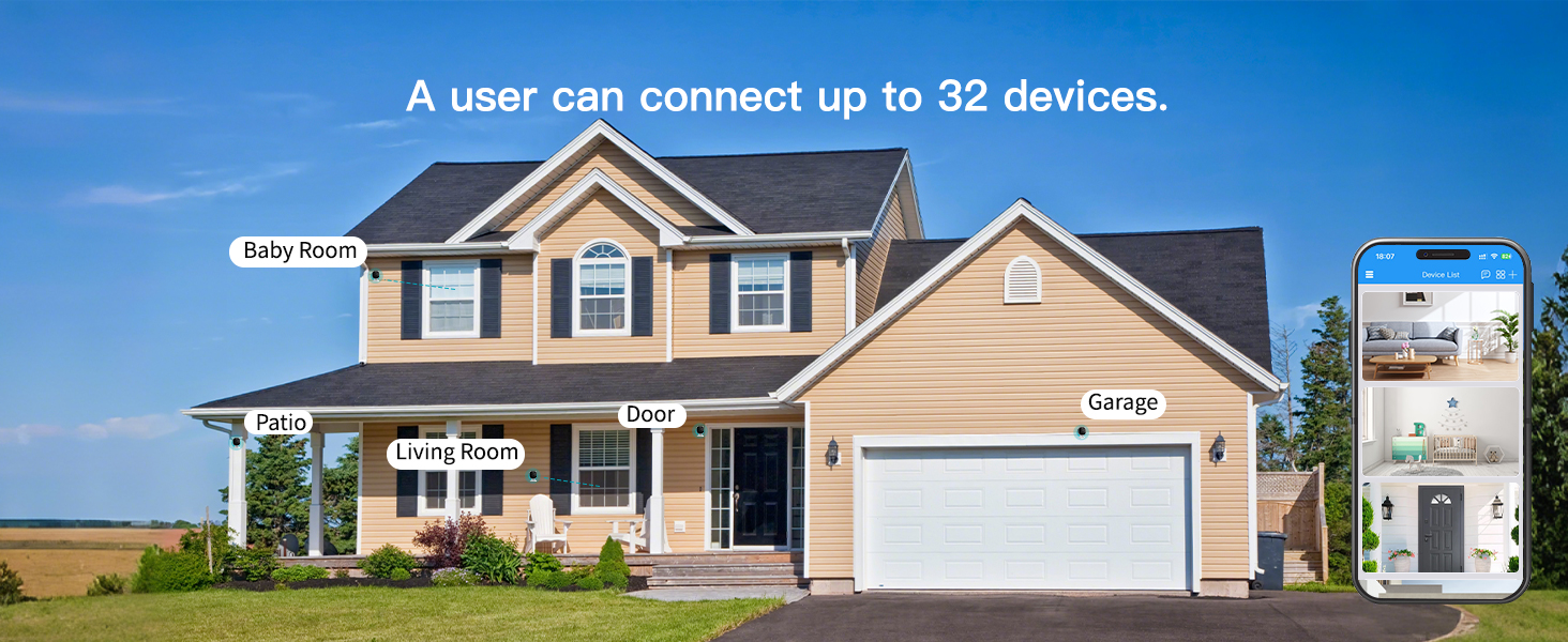 Text reads 'A user can connect up to 32 devices.' Series of residential home exterior photos showing different suburban houses and architectural styles.