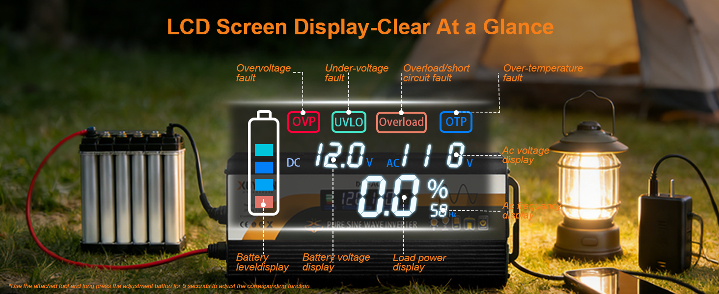 LCD Display