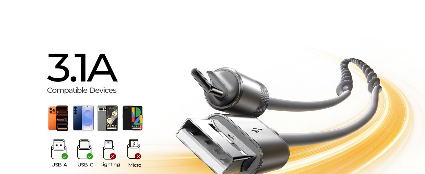Fast charge