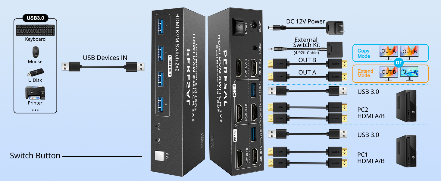 usb switch