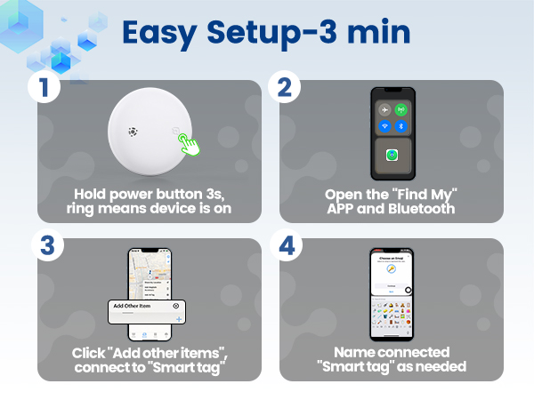 dog tracker gps tracker for dog