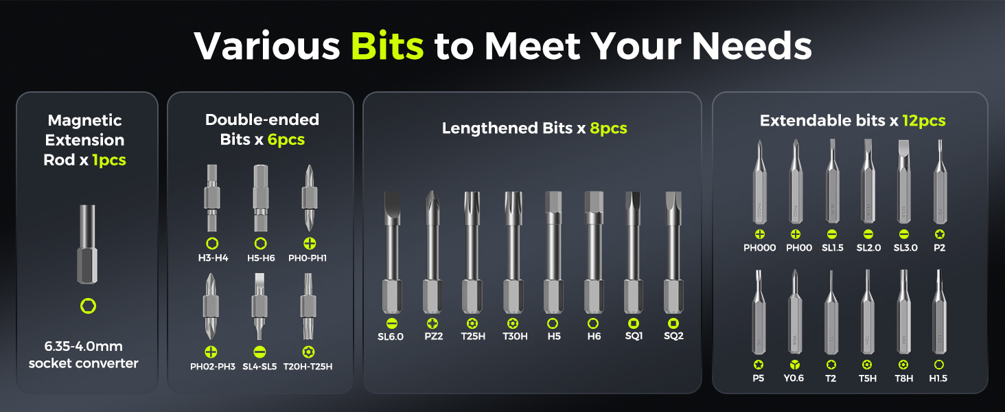 Magnetic Bits