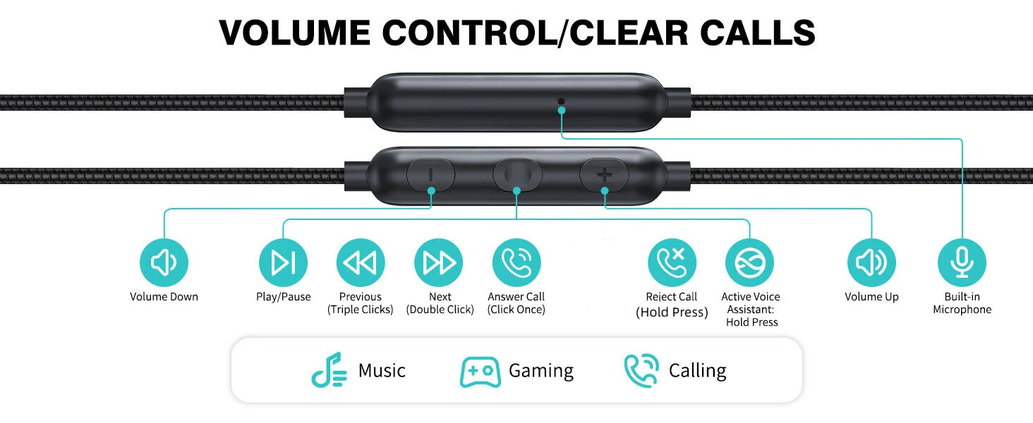 over ear usb c headphones wired with hook sport earbuds