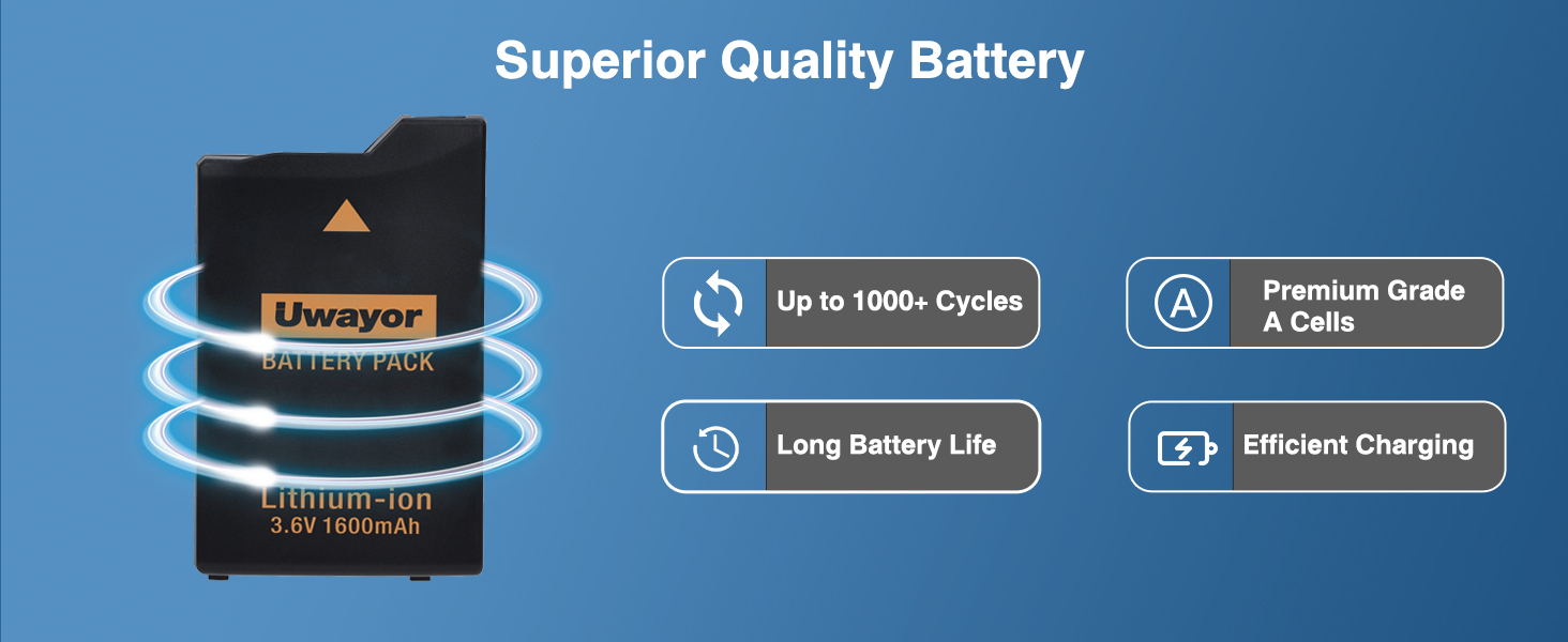 Text reads 'Superior Quality Battery' with four circular icons showing: 'Up to 1000+ Cycles', 'Premium Grade', 'Long Battery Life', 'Efficient Charging'. Black battery product shown with blue spiral energy effect.