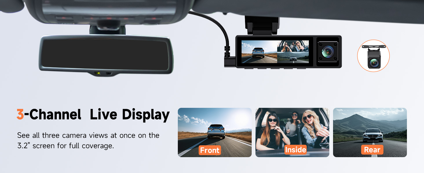 3-Channel Live Display