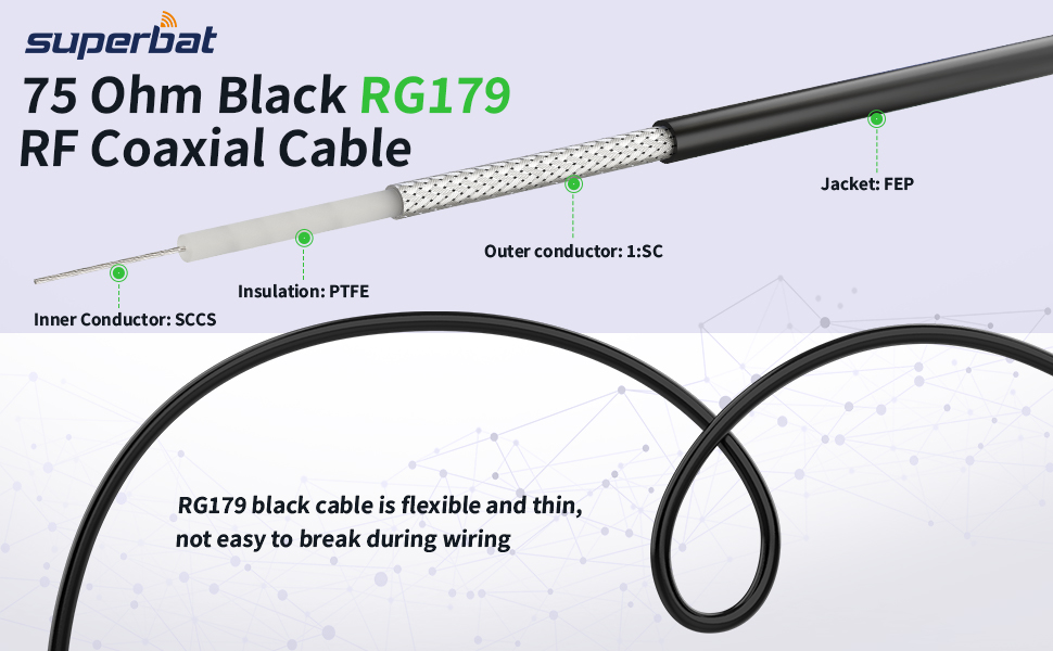 3g sdi cable bnc cable
