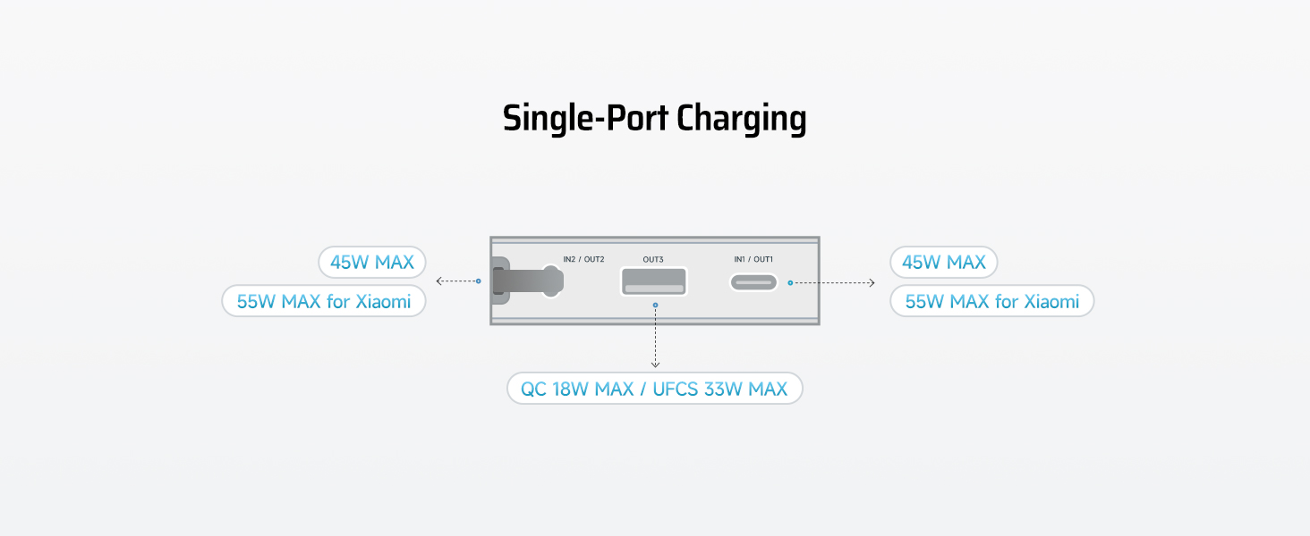 Single Port Charging