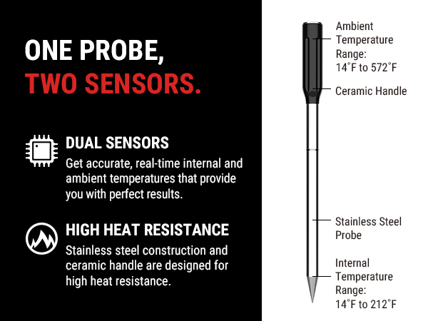 weber meat thermometer digital thermpro probe grill thermometer thermopro tp20 thermoworks dot