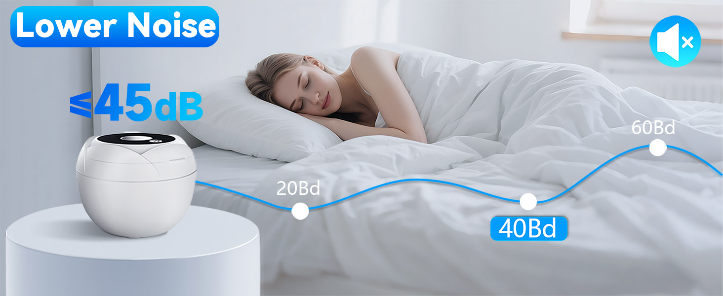 Ultrasonic Retainer Cleaner