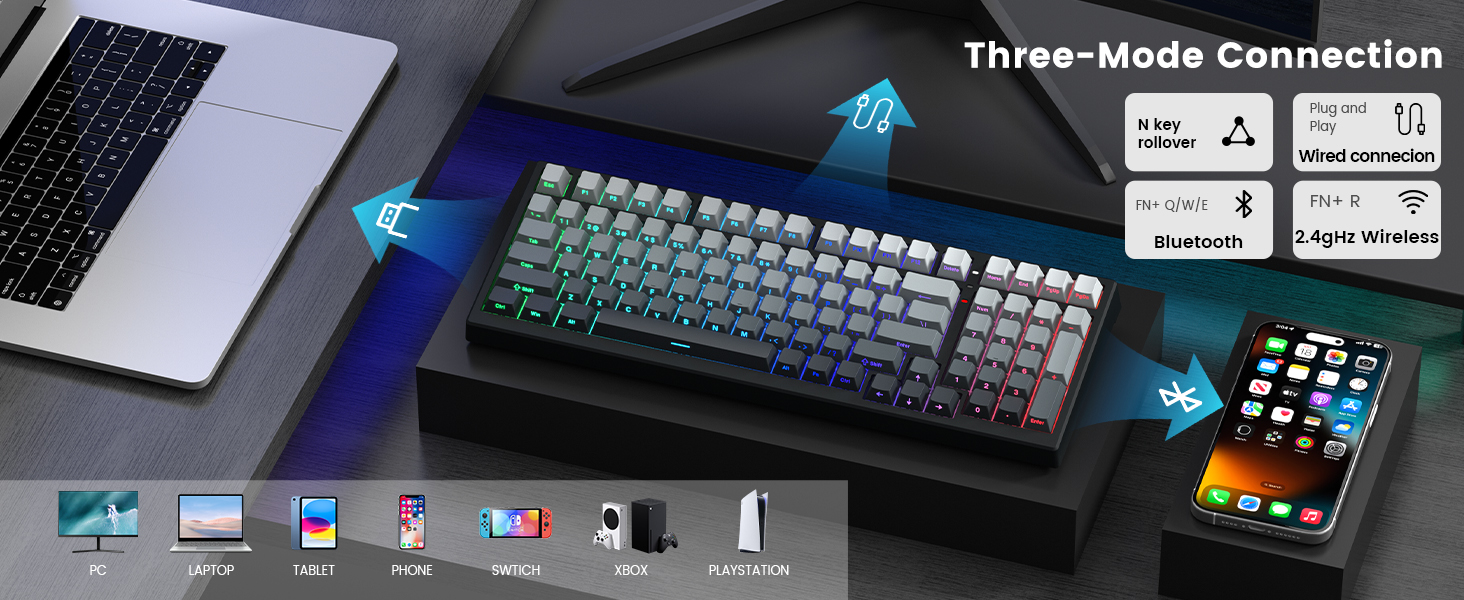 wired, Bluetooth, 2.4GHz wireless connection, compatible with Windows and macOS systems