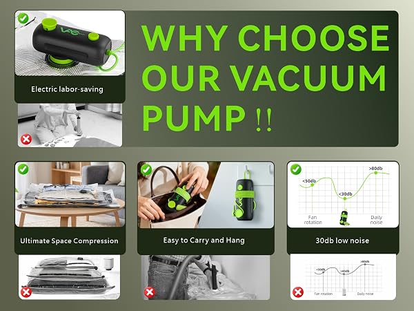 CrazyFeb Vacuum Bags for Travel