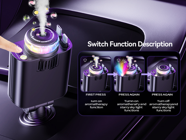 Retractable USB C Car Chargerwith 69W Fast Charging for iPhone 16 Aromatherapy and Starlight
