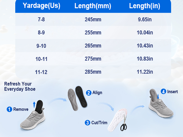 insoles for standing all day