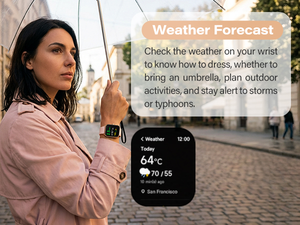 Weather Forcast