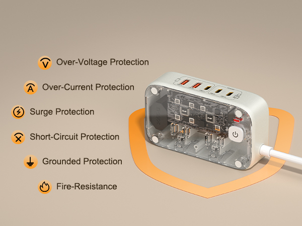 Charge with Confidence – Multi-Protection Guaranteed!