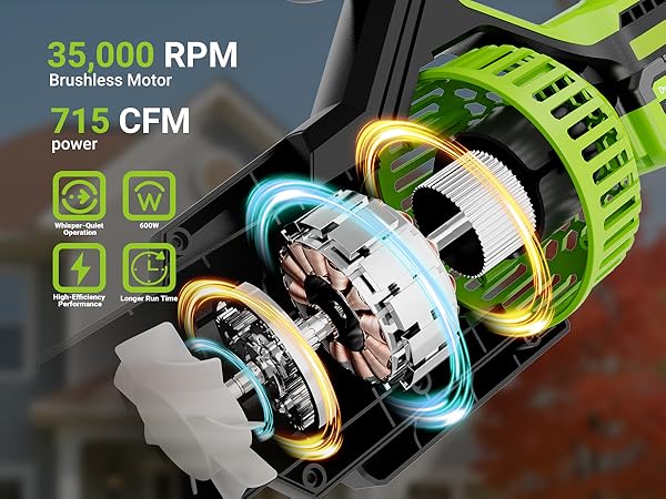 leaf blower cordless with battery and charger