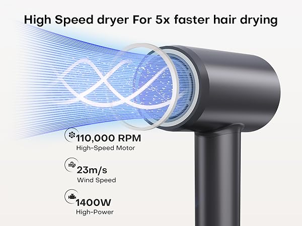 Blow dryer