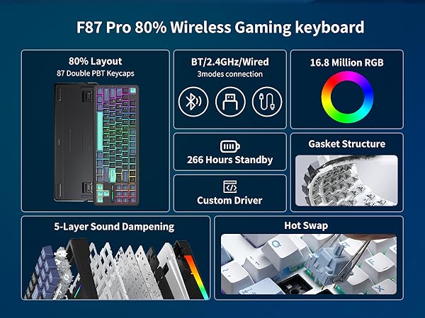 Gaming keyboard