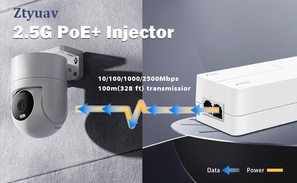 Text reads: 'Ztyuav 2.5G PoE+ Injector'. Diagram showing security camera connected to PoE injector with data and power flow indicators represented by blue and yellow arrows.