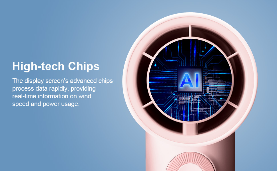 HIGH-TECH CHIPS