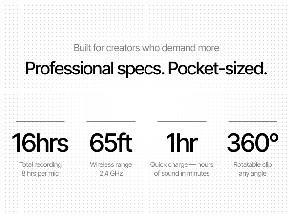 mini mic pro specs: 16hrs battery, 65ft range, 1hr charge, 360 degree rotatable clip for any angle