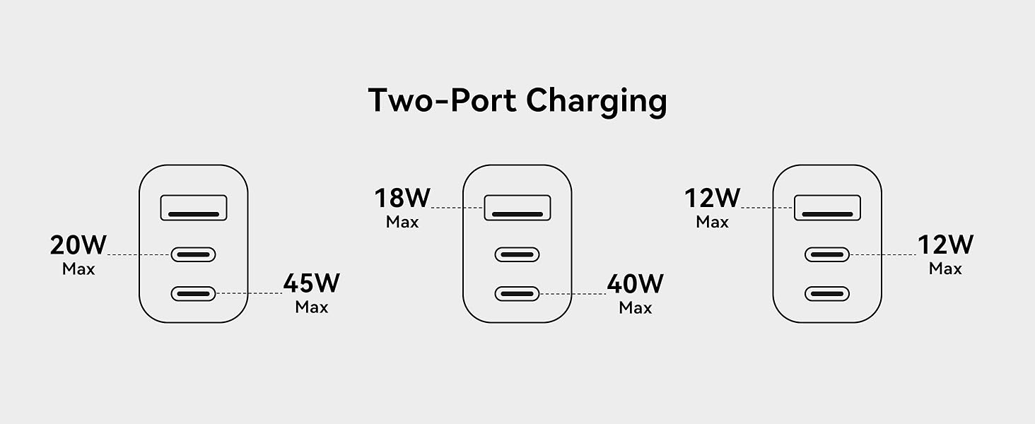 6ft 100w 2 in 1 usb c lightning cable fast charging for macbook pro air iphone 17 16 15 pro max