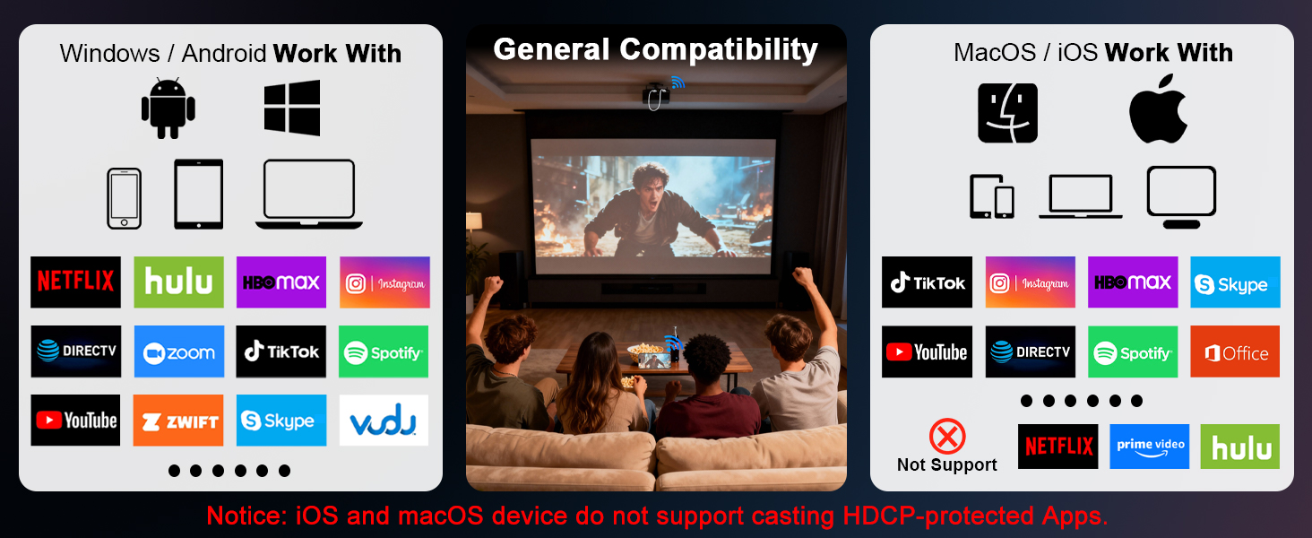 zero latency wireless hdmi