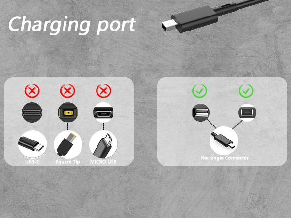 Hodeay Laptop Charger