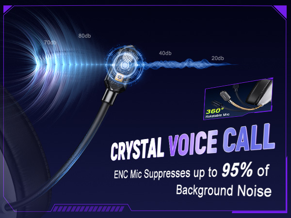 headset with mic,noise-cancelling gaming headsets,wireless headphones,wired best gaming headset