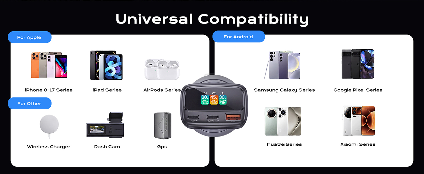 wide compatibility