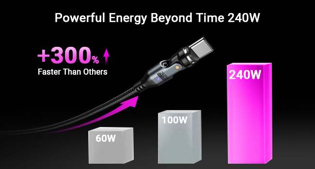 Fast Charger Cable