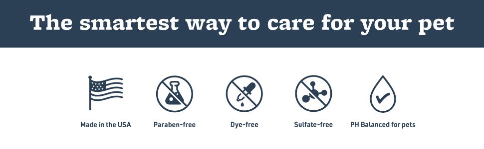 A+ Benefit icons Smart Coat Complex
