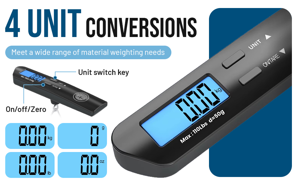 4 Unit Conversions