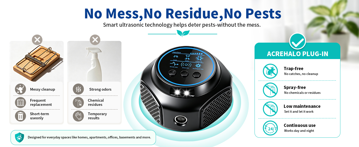 No Mess,No Residue,No Pests