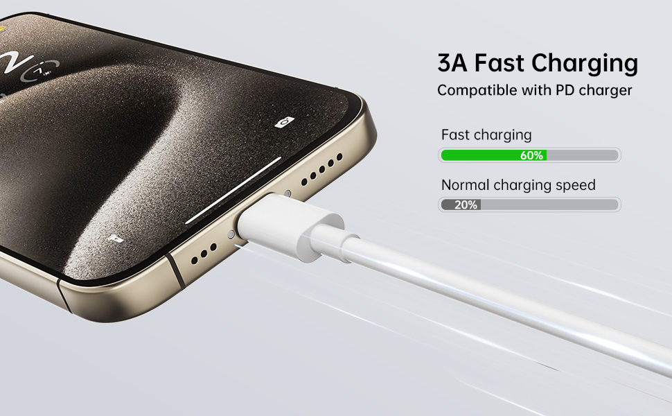 USB C to USB C Cable Fast Charging