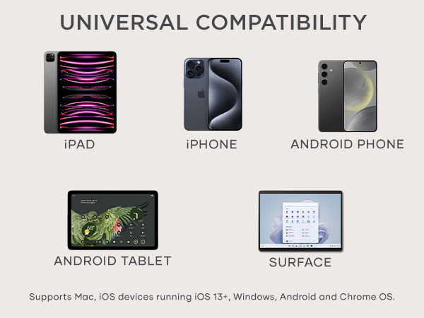 M1 Bluetooth Wireless Mouse