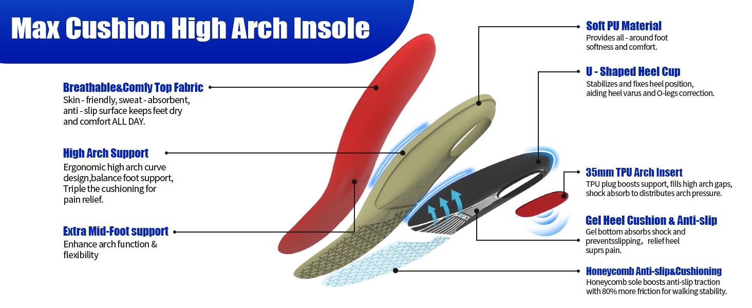 mens arch support insoles arch support inserts women