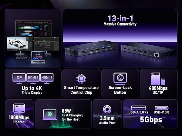 hdmi dual monitor adapter