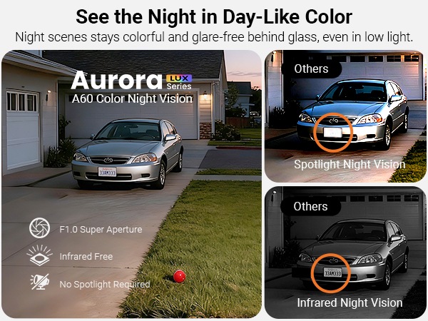 See the Night in Day-Like Color