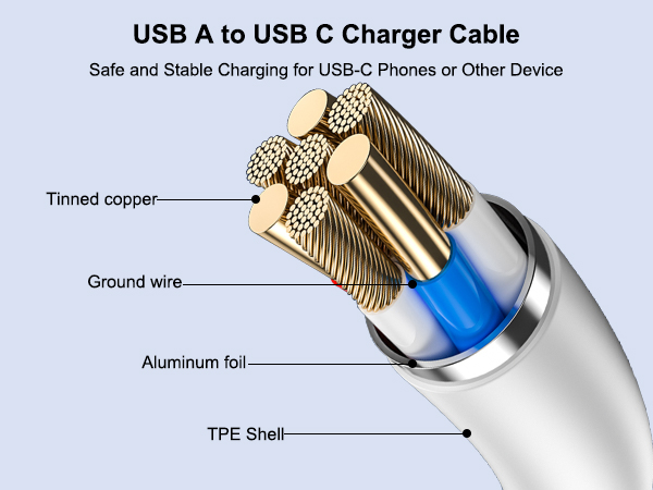 usb-a to usb-c cable