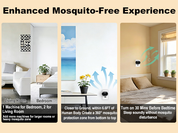 Enhanced Mosquito-Free Experience